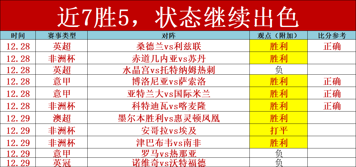 开云体育官,网入口,产品,开云体育,开云体育官网,开云体育app,开云体育平台,KAIYUN,SPORTS,kaiyun登录入口