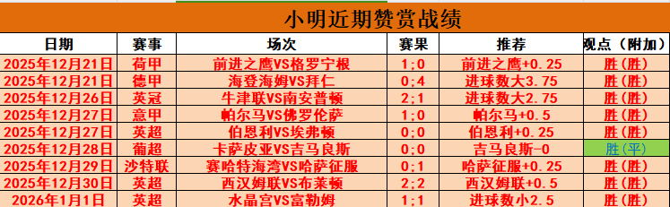 开云体育官,网入口,资讯,开云体育,开云体育官网,开云体育app,开云体育平台,KAIYUN,SPORTS,kaiyun登录入口