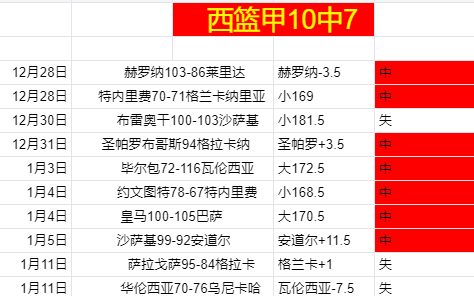 曼联角球防,守告急,英超,开云体育,开云体育官网,开云体育app,开云体育平台,KAIYUN,SPORTS,kaiyun登录入口