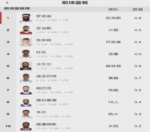 孙颖莎勇闯,亚洲乒乓球,锦标赛决赛,开云体育,开云体育官网,开云体育app,开云体育平台,KAIYUN,SPORTS,kaiyun登录入口