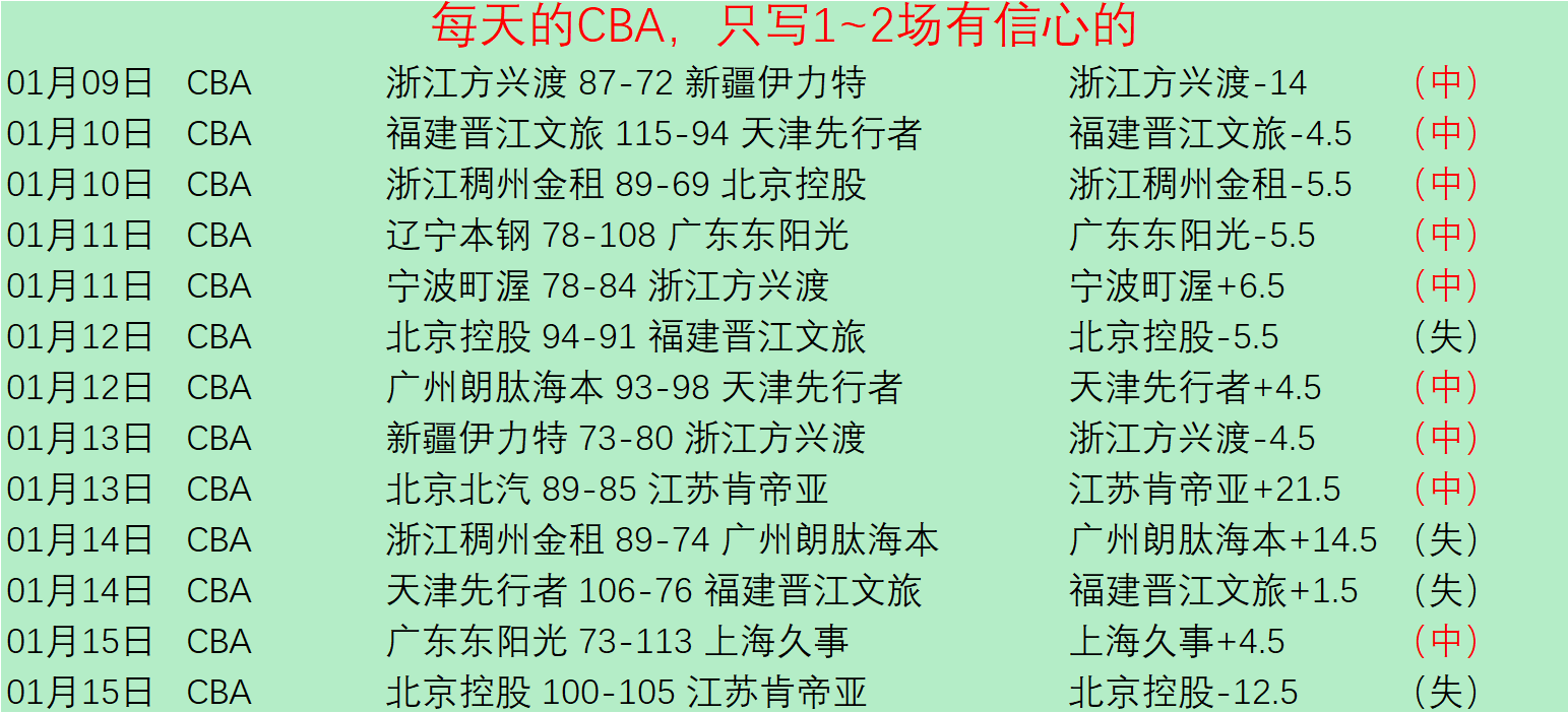 約什,史密斯批評,老鷹敗因,开云体育,开云体育官网,开云体育app,开云体育平台,KAIYUN,SPORTS,kaiyun登录入口