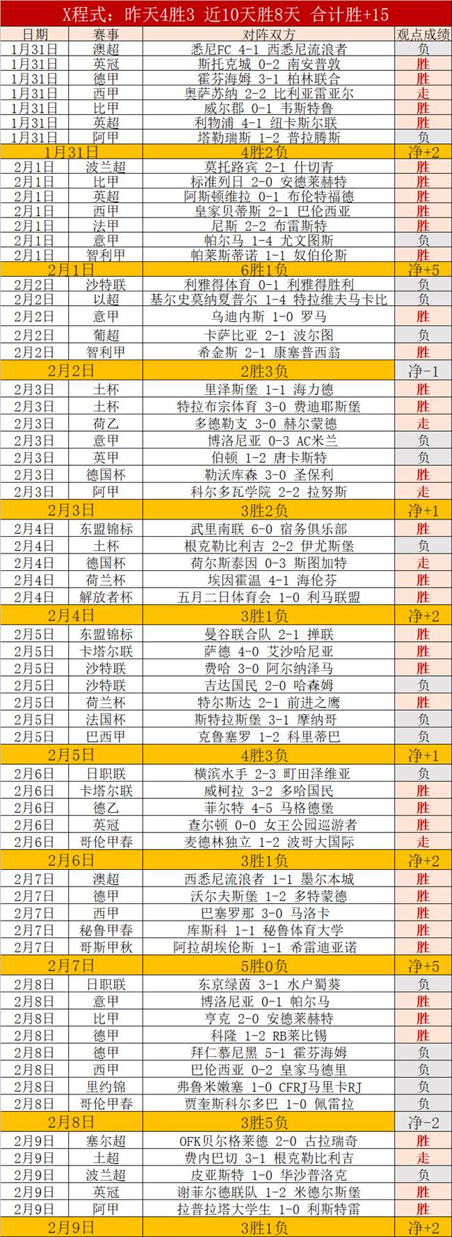巴薩全速迎,戰新賽季,奧爾莫引領,开云体育,开云体育官网,开云体育app,开云体育平台,KAIYUN,SPORTS,kaiyun登录入口