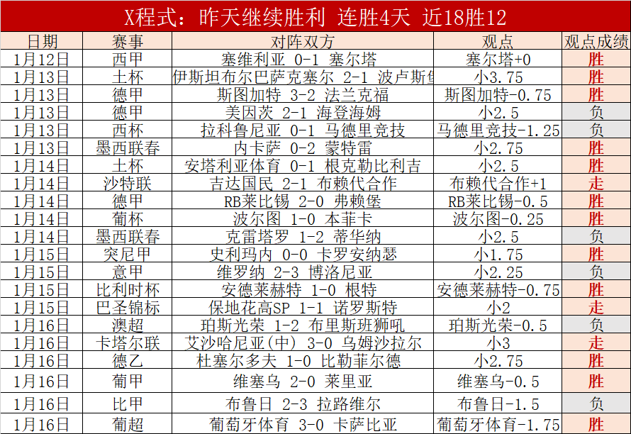 印尼超焦点,战分析,专家深度数,开云体育,开云体育官网,开云体育app,开云体育平台,KAIYUN,SPORTS,kaiyun登录入口