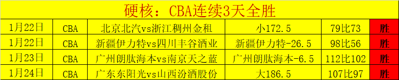 韩国女足优,势分析,期号专家推,开云体育,开云体育官网,开云体育app,开云体育平台,KAIYUN,SPORTS,kaiyun登录入口