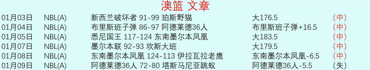 大乐透期号,专家推荐质,合分析前区,开云体育,开云体育官网,开云体育app,开云体育平台,KAIYUN,SPORTS,kaiyun登录入口
