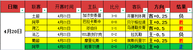 热刺告别凯,麦迪逊见证,新纪元启幕,开云体育,开云体育官网,开云体育app,开云体育平台,KAIYUN,SPORTS,kaiyun登录入口