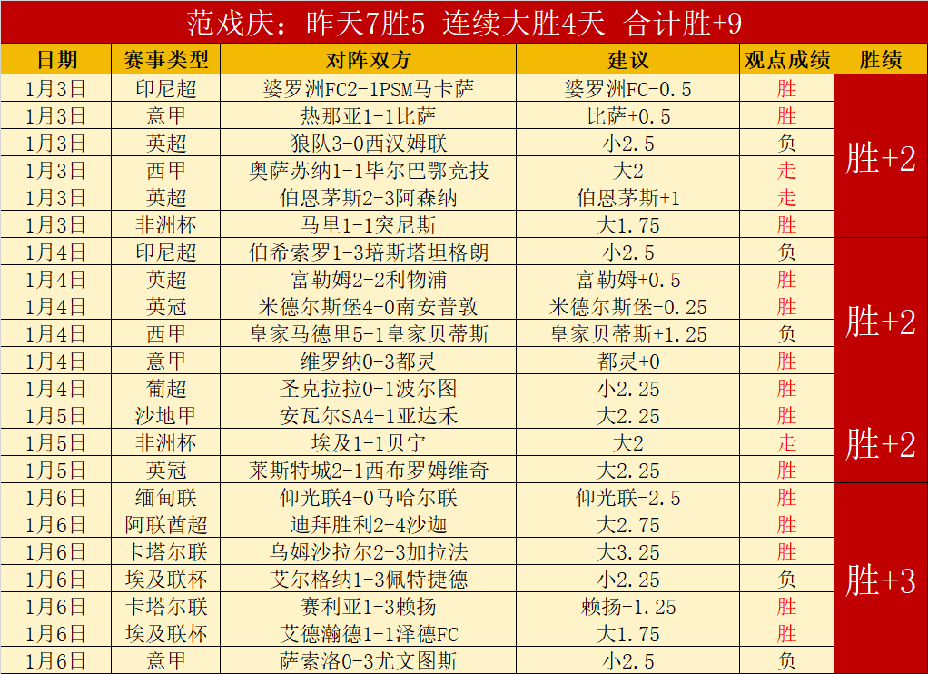 法甲周五,赛事推荐,巴黎圣日耳,开云体育,开云体育官网,开云体育app,开云体育平台,KAIYUN,SPORTS,kaiyun登录入口