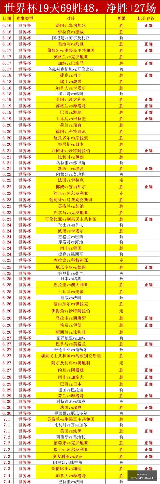 开云体育官,网入口,开云体育官网入口,开云体育官网入口,开云体育,开云赛事直播,开云官方首页,开云平台