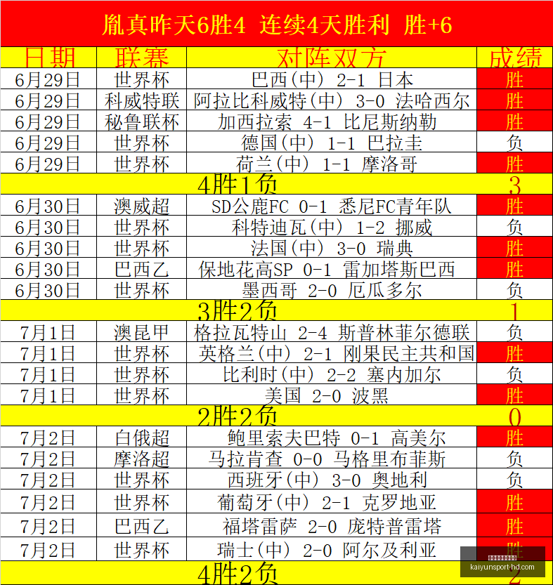 开云体育官,网入口,开云体育官网入口,开云体育官网入口,开云体育,开云赛事直播,开云官方首页,开云平台