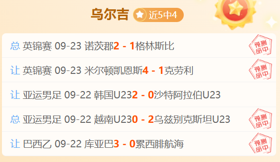 2026年深度分析：成交额166万亿再创新低，教你如何应对地量行情