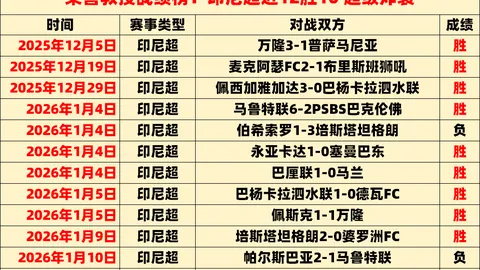 张帅在2025-01-23澳网女双半决赛遗憾出局