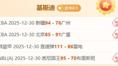 CBA激战正酣，昨日全胜盛宴！第三势力对决第六强队，巅峰对决一触即发！